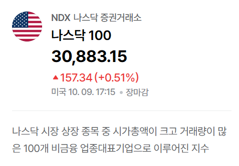 나스닥100